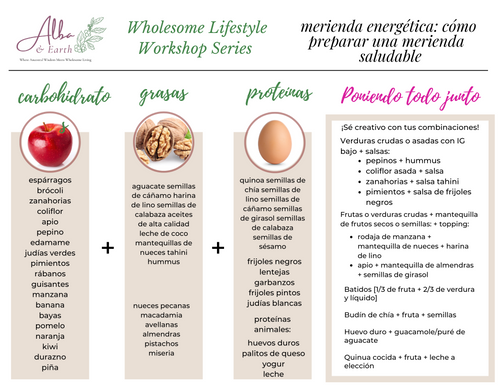 Build a Healthy Snack